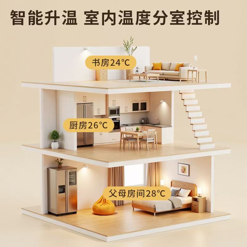 浮梁 石墨烯电地暖公司哪家好？户型适配方案指南